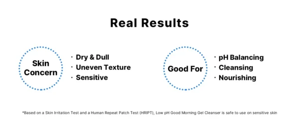 COSRX - Low pH Good Morning Gel Cleanser