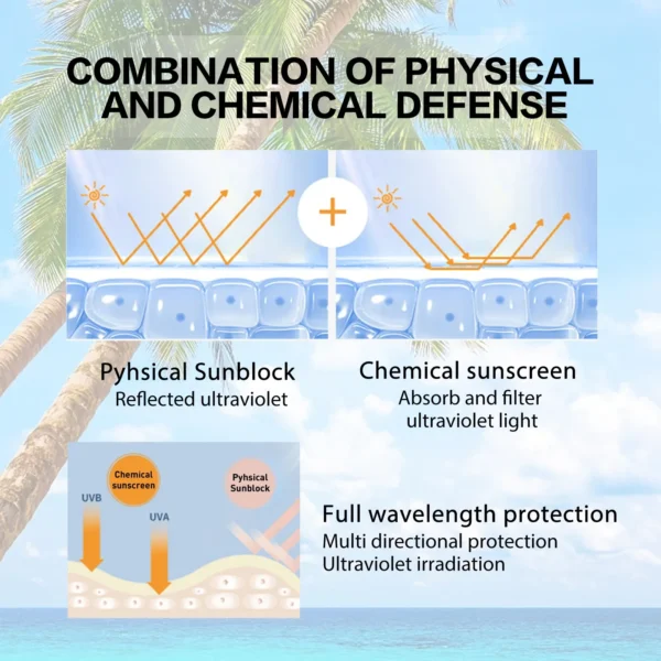 Hyaluronic Acid Watery Sun Gel Summer