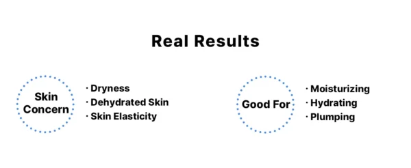 COSRX - Hyaluronic Acid Intensive Cream