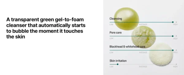 SOME BY MI - Bye Bye Blackhead 30 Days Miracle Green Tea Tox Bubble Cleanser