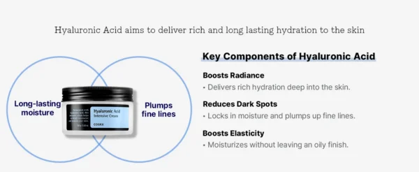 COSRX - Hyaluronic Acid Intensive Cream